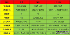 导弹夜袭中东油都伊朗断然否认阿联酋撂下话：