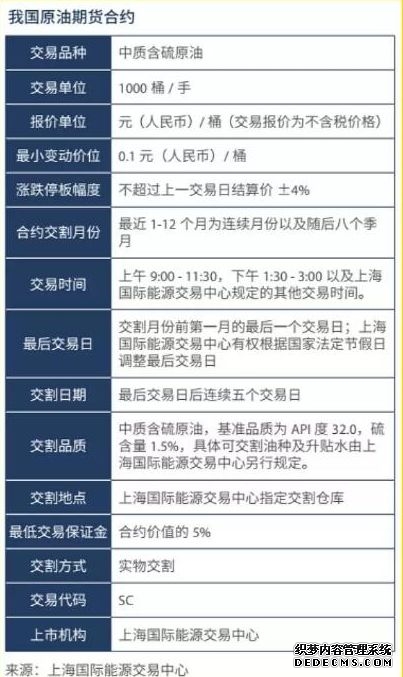 今日油价格查询油价调整最新消息(2026年5月13日)油价多少钱一升?