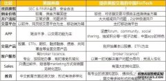 阿里巴巴美股大涨8%！一季度AI业务强劲增长