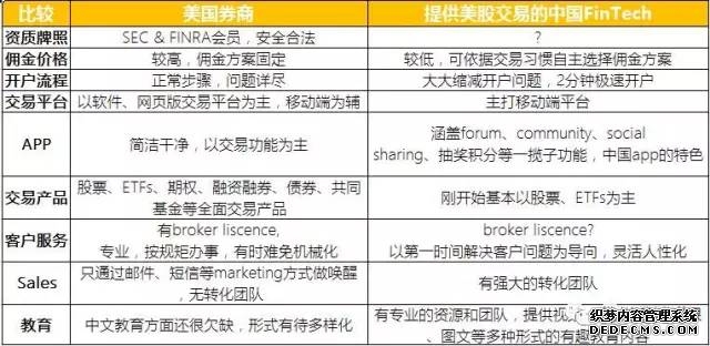 阿里巴巴美股大涨8%！一季度AI业务强劲增长